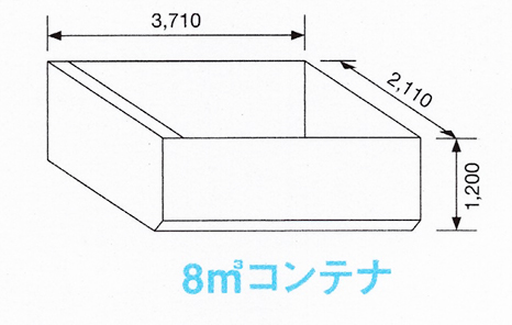 8㎥のhwdサイズ
