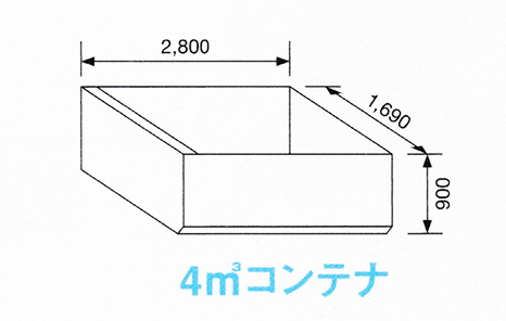 4㎥のhwdサイズ
