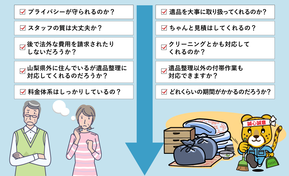 関係者様の気持ちのこもった遺品整理・生前整理に関する様々なご相談